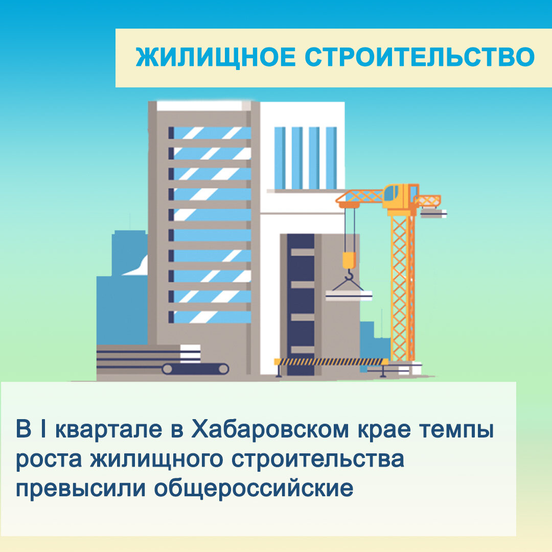 Доклад «Региональная экономика»: производство продолжило расти в условиях  высокого внутреннего спроса | Центр Мой бизнес | Хабаровский край | Дзен