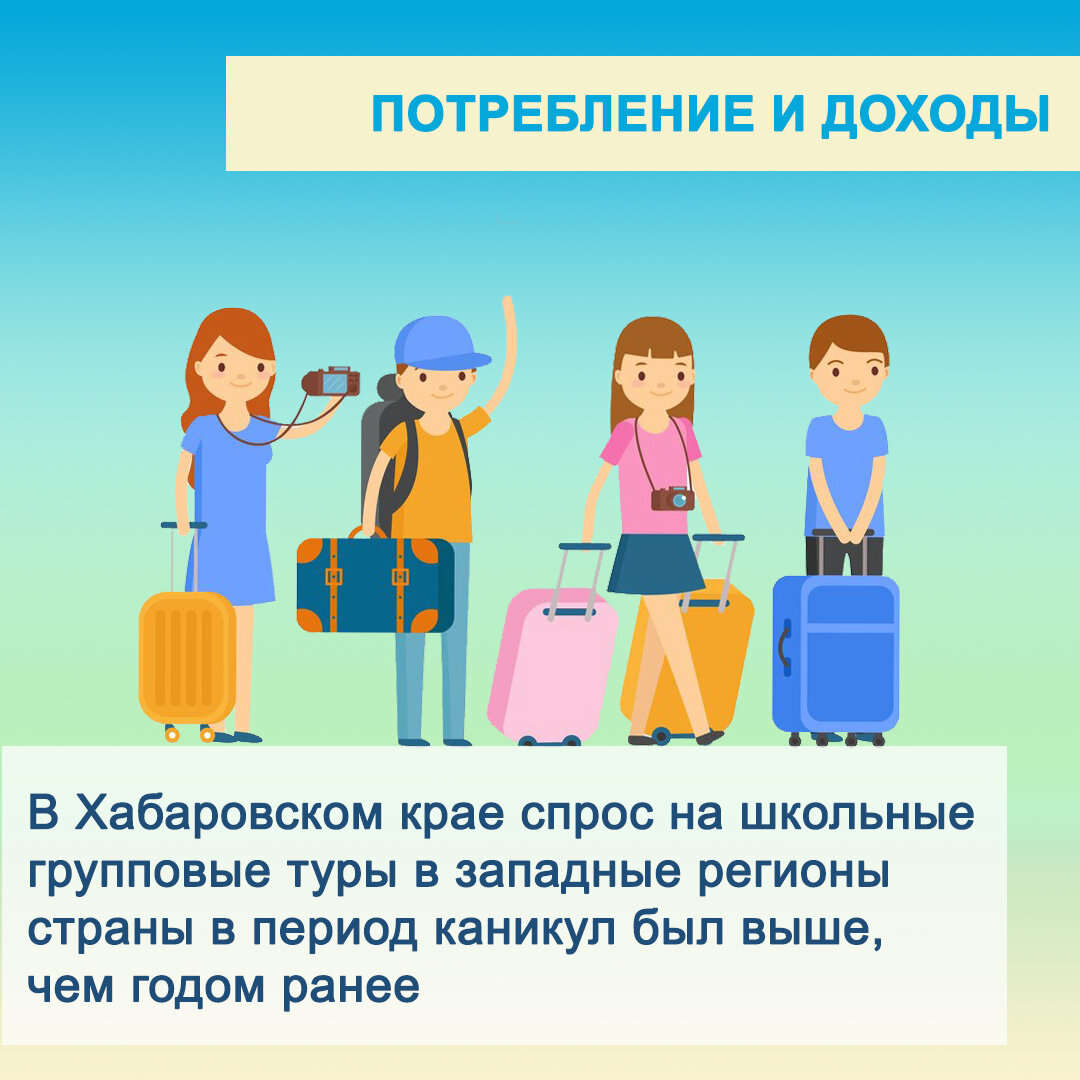 Доклад «Региональная экономика»: производство продолжило расти в условиях  высокого внутреннего спроса | Центр Мой бизнес | Хабаровский край | Дзен