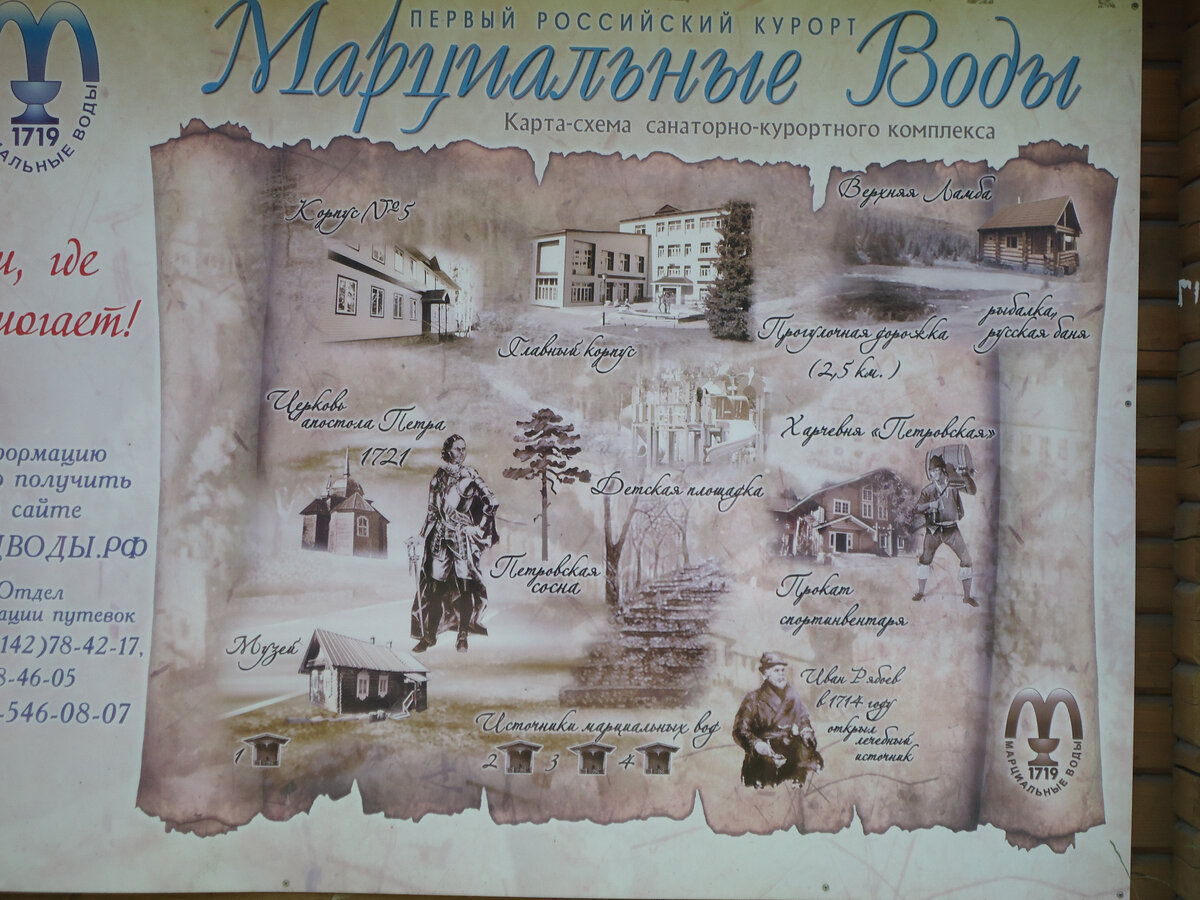 Схема курорта Марциальные Воды. Из архива автора.