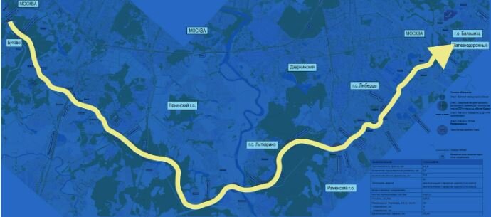 Схема трассы "ЮЛА".