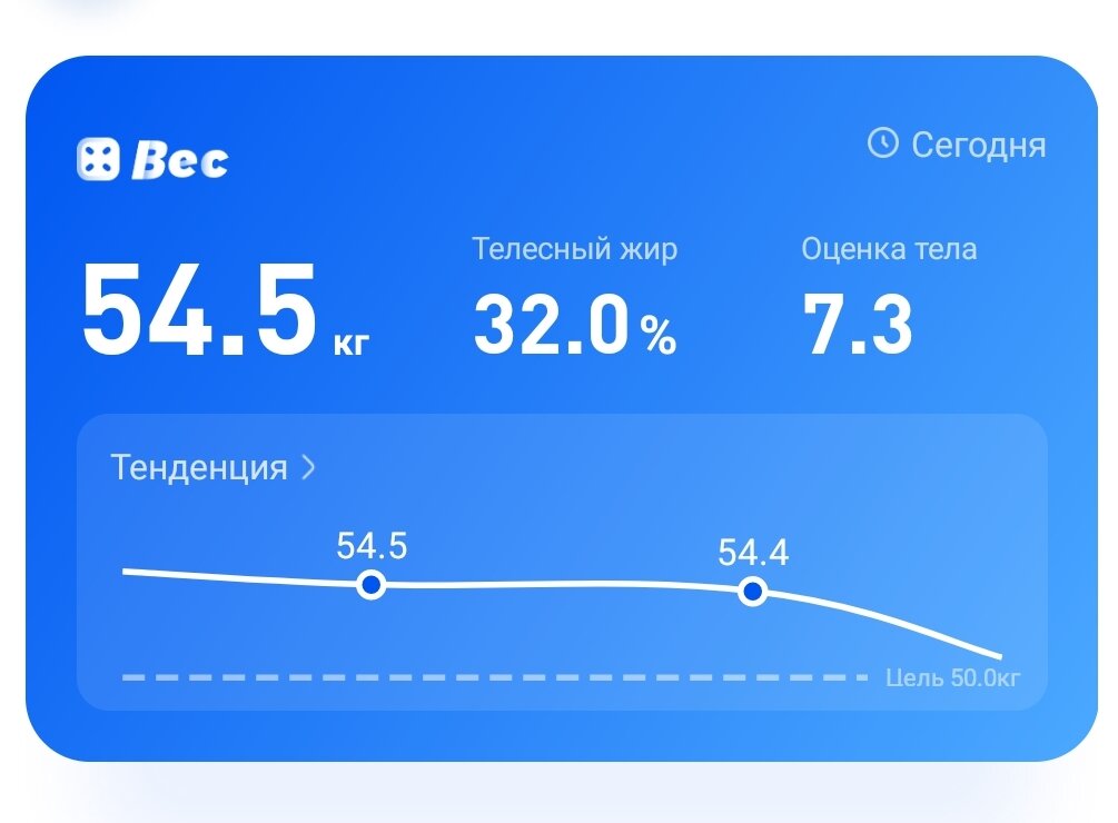 Весы Picooc