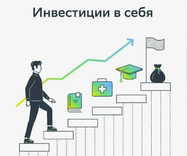 HYIP-админом может быть каждый... или нет? Сколько стоит создать хайп-проект. Ст