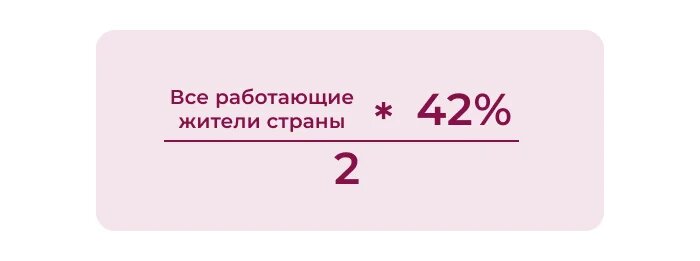 

 В 2024 году добавлена новая информация для расчёта – МРОТ должен быть на 3% выше темпа роста прожиточного минимума для трудоспособного населения страны.
