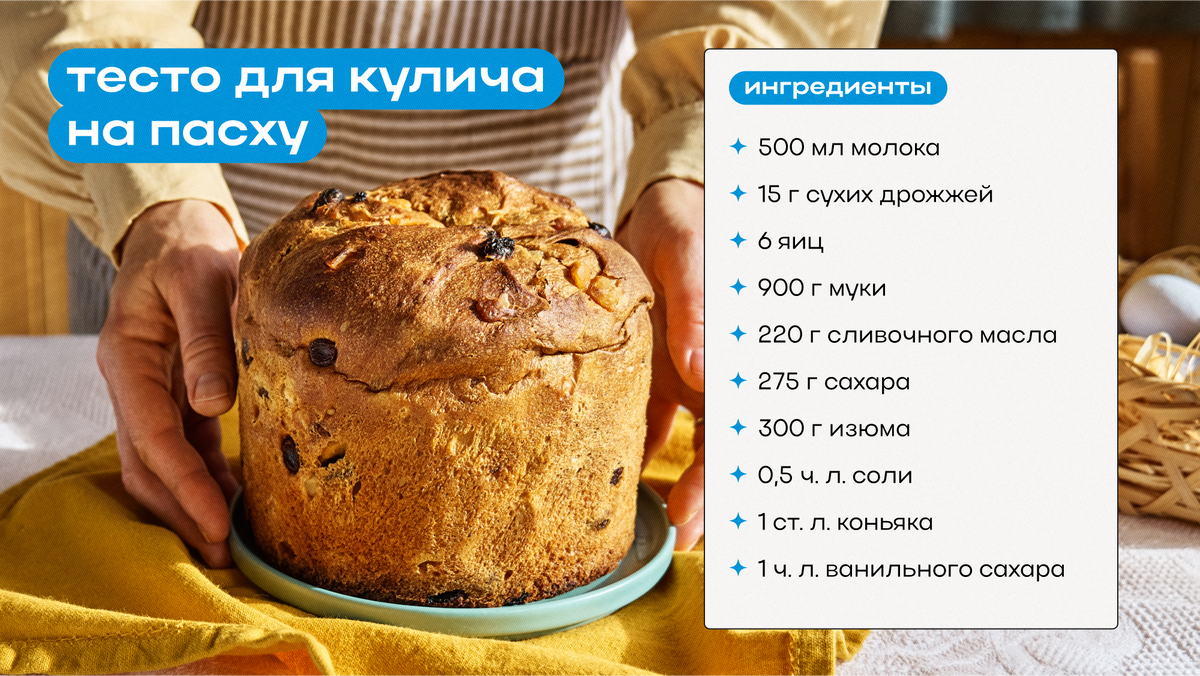 Самые вкусные рецепты пасхальных куличей | Flowwow — маркетплейс подарков |  Дзен