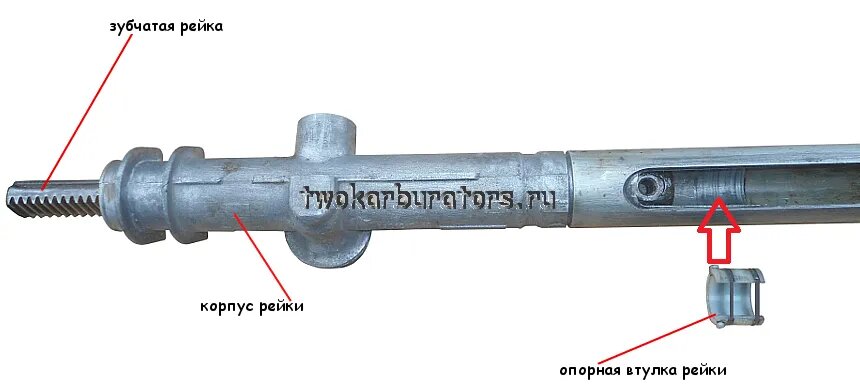 Регулировка рулевой рейки ВАЗ в Уфе ― автосервис