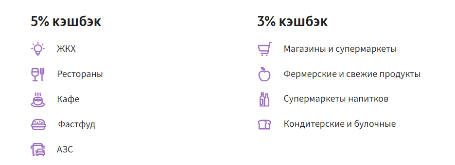 5% кэшбэк за ЖКХ по карте ОТП банка