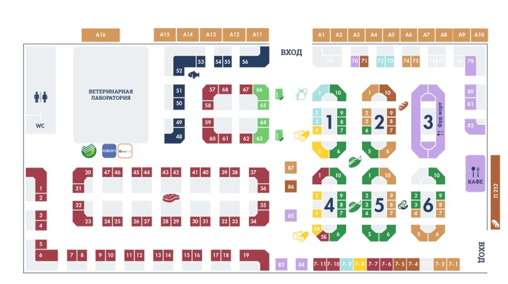 Схема розничного фермерского рынка