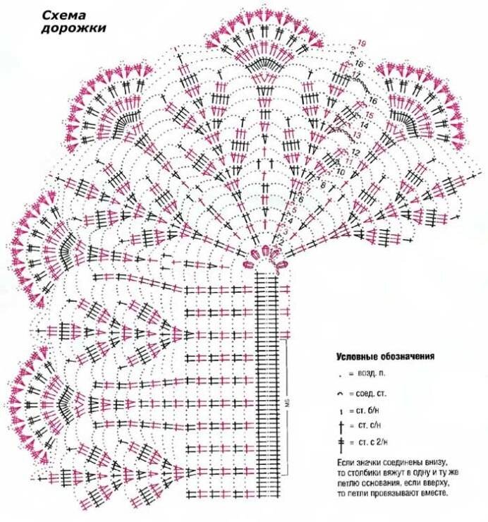 Может быть, кому-нибудь пригодится