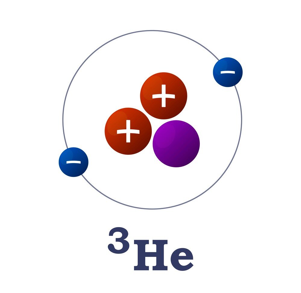 Химический элемент гелий-3. Яндекс Картинки.