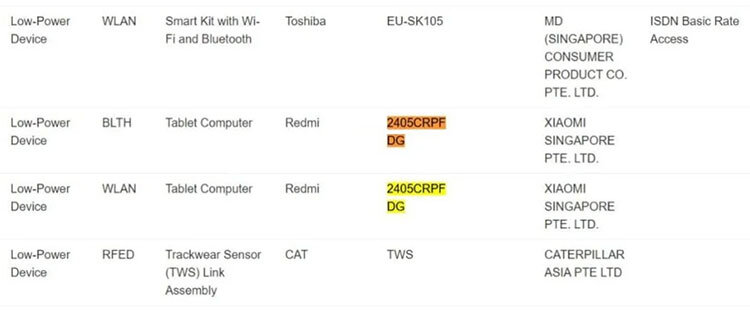 Запись о Redmi Pad Pro на сайте IMDA