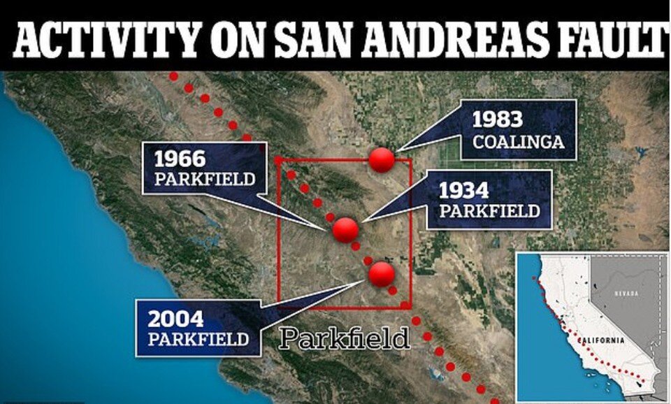    Το ρήγμα San Andreas έχει ιδιαίτερα επικίνδυνες περιοχές