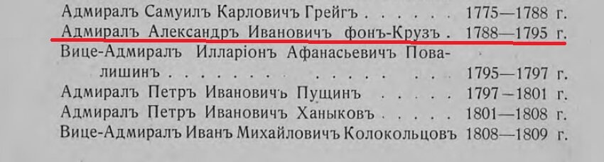 Фрагмент из книги Ф.А, Тимофеевского "Краткий исторический очерк двухсотлетия города Кронштадта" (1913 г.)
