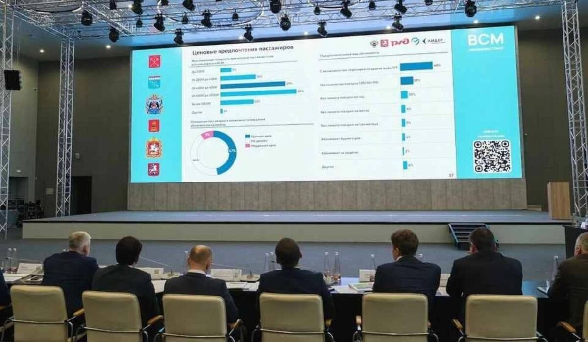     Сессия по ВСМ. Источник: spb.kp.ru Автор фото: Пресс-служба правительства Новгородской области