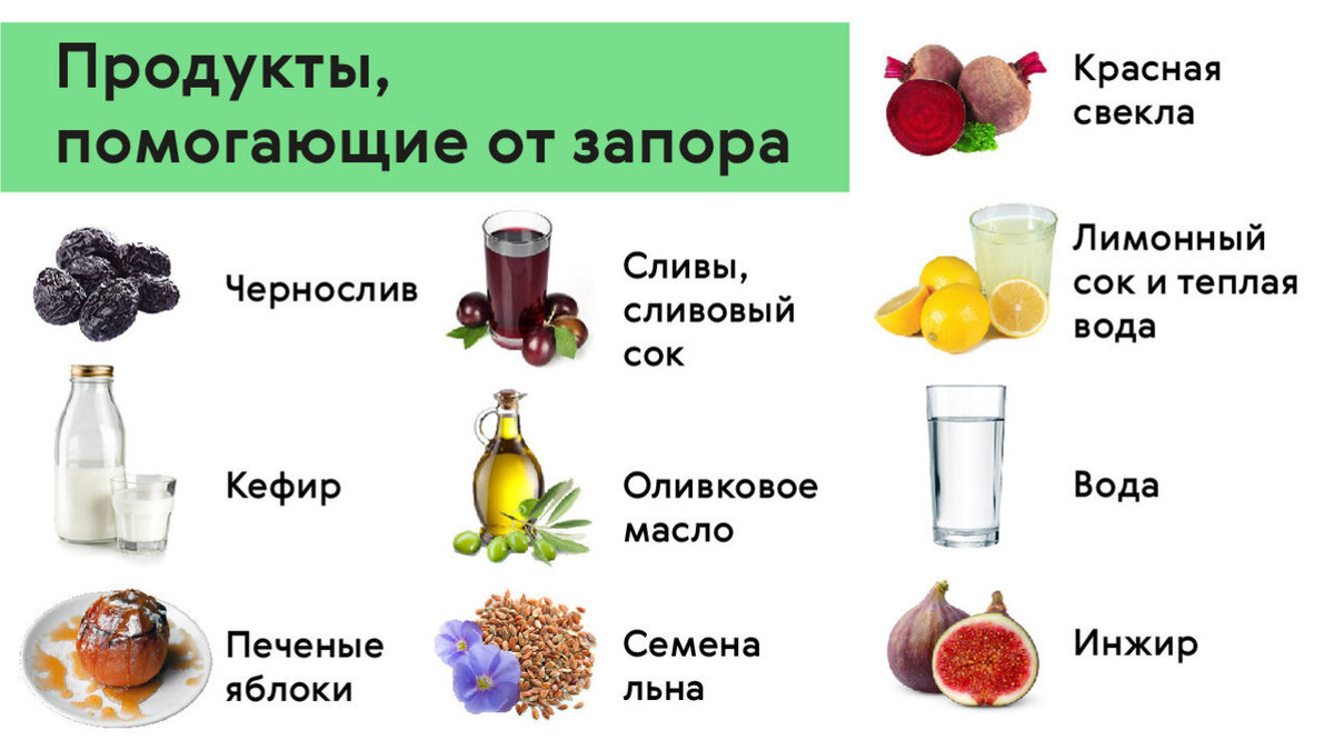 Варианты продуктов для профилактики запоров