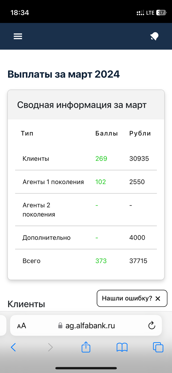 Мой доход за 3 недели работы в марте 