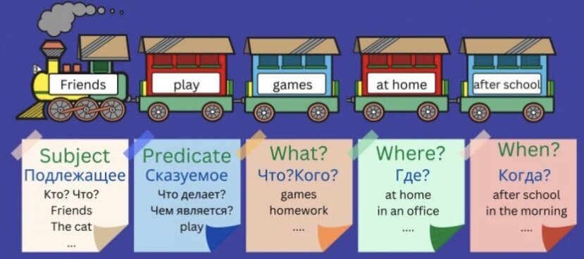 Веселые картинки выручают как никогда!