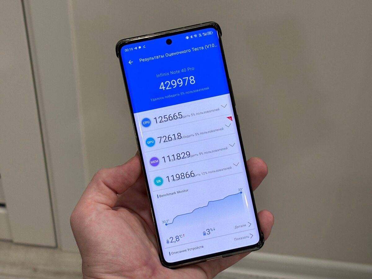 Каким получился Infinix Note 40 Pro? Протестировал один из самых стильных  середняков на рынке | Палач | Дзен