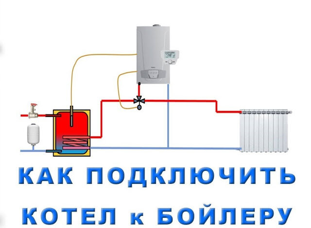 Как установить водонагреватель своими руками - Лайфхакер