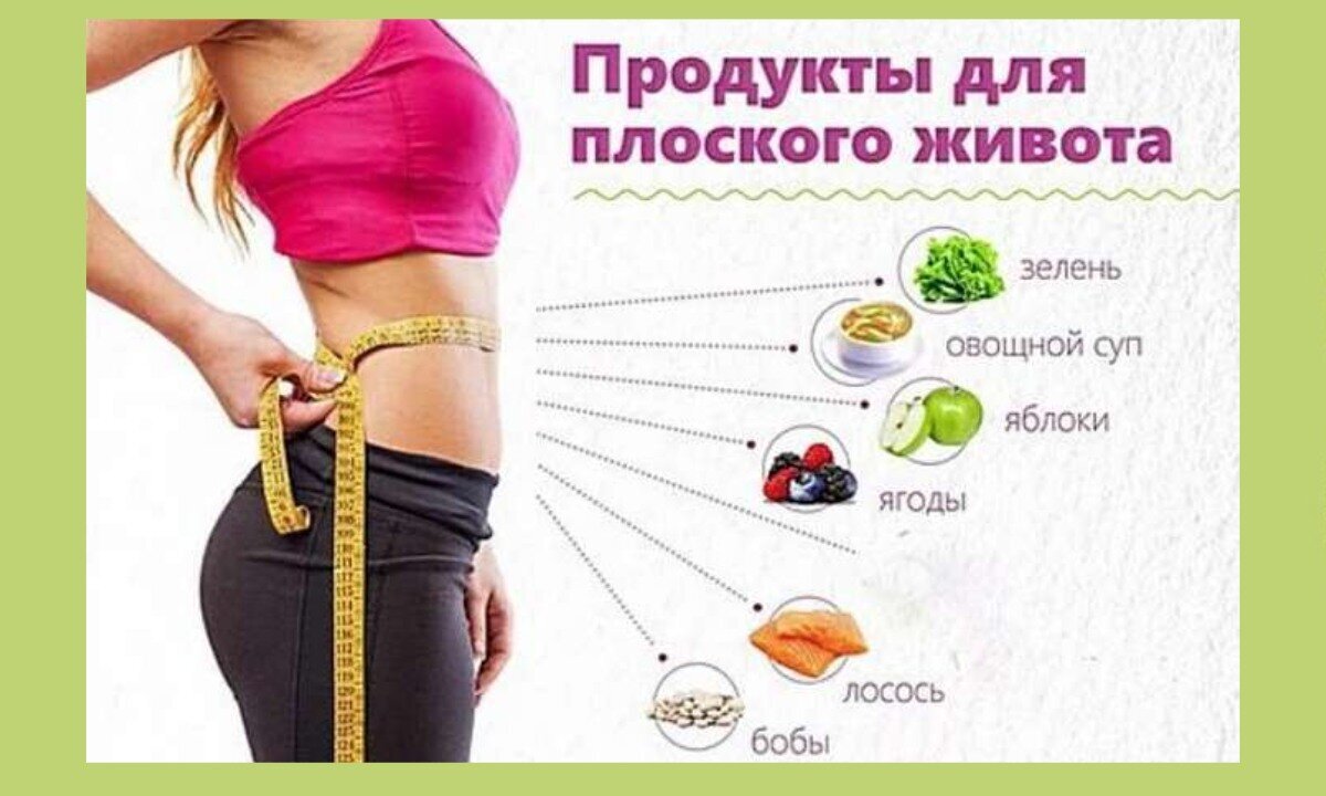 Плоский живот