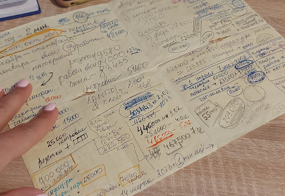 Вчера вечером невероятно сильно распереживалась. Уж села подсчитывать траты по ремонту. 