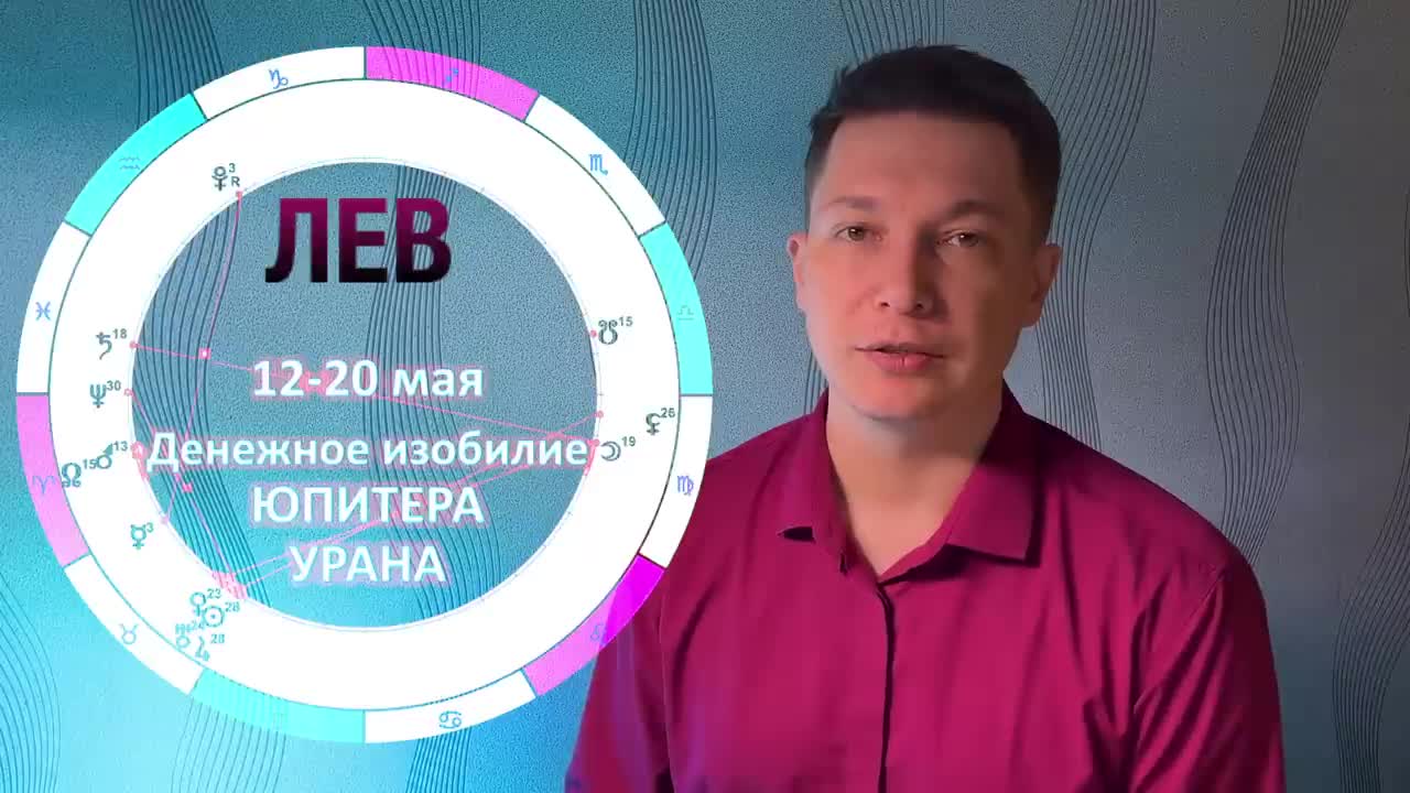 Чудинов гороскоп на ноябрь 2025 телец. Чудинов гороскоп на ноябрь 2025 телец