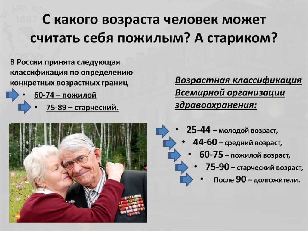 Фото из Яндекса