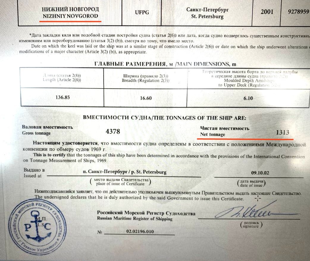 О хитростях морской терминологии. Продолжение темы. | Старый Капитан ...