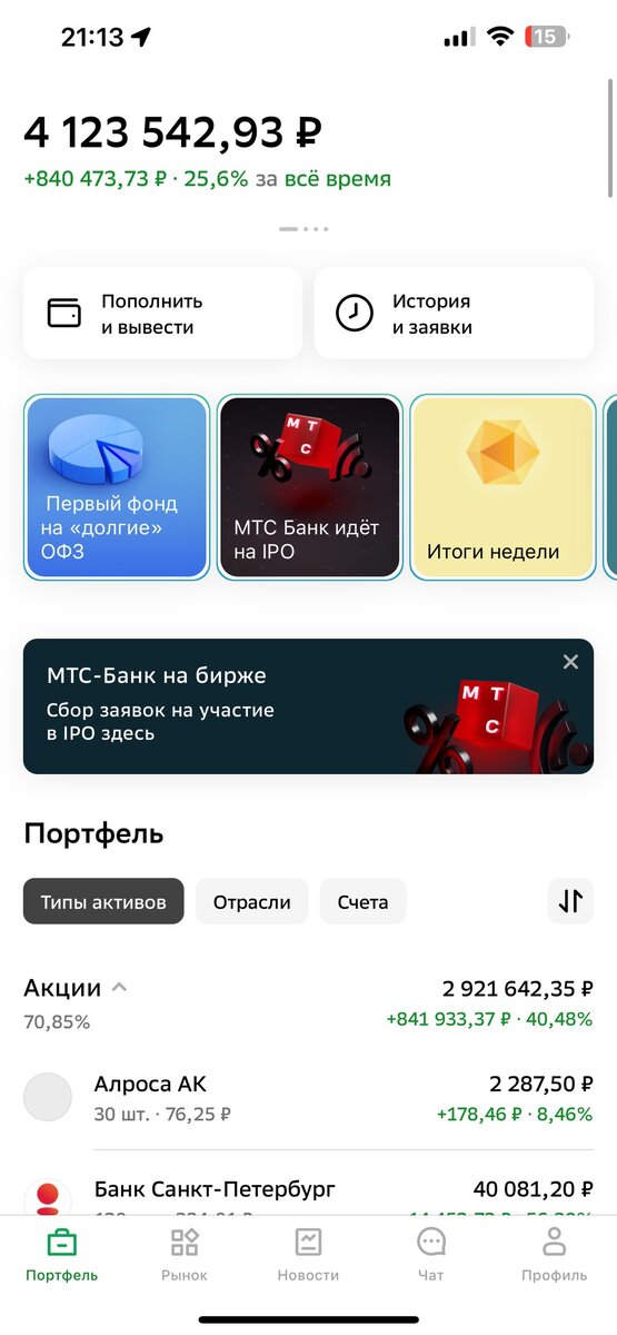 Актуальный портфель автора