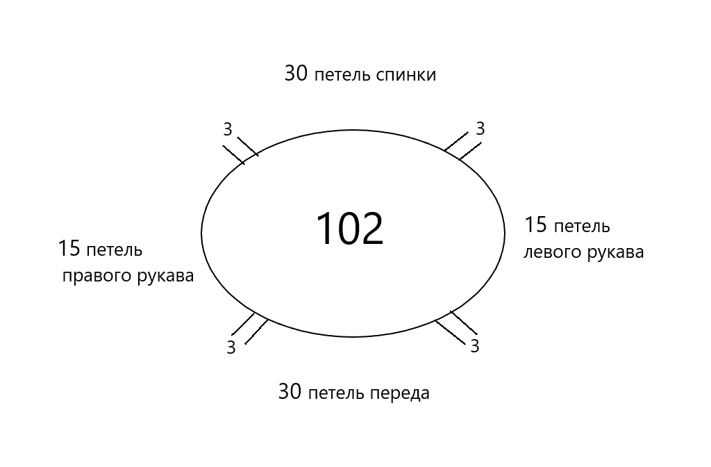 схема 102