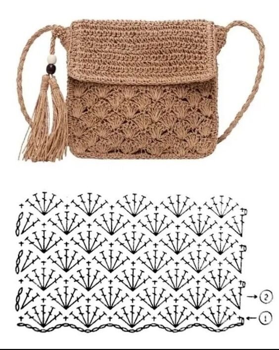 Вязание крючком: маленькие сумки — стильный аксессуар для современных женщин. В мире моды и стиля вязаные крючком сумки маленьких размеров занимают особое место.