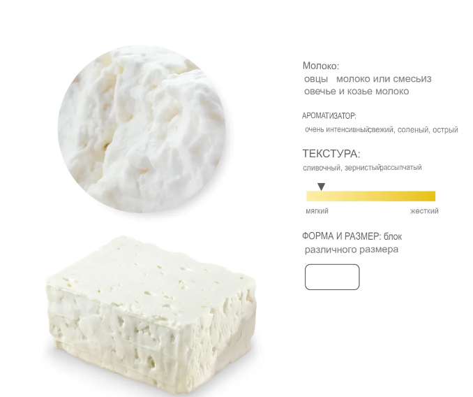 скриншот с сайта https://www.tasteatlas.com