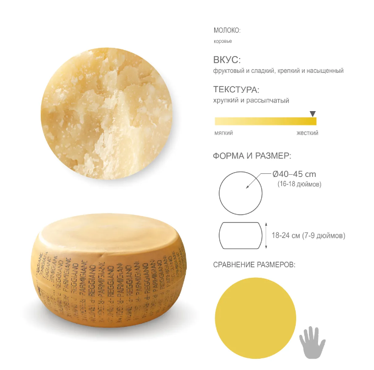 скриншот с сайта https://www.tasteatlas.com