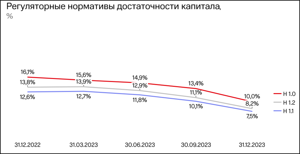Карта запорожской области 2023. День парашютиста поздравления. Карта боевых действий украина 2023. День парашютиста. Линия фронта 2023 украина.