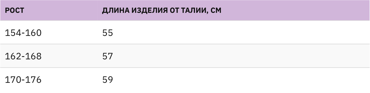 Платье-рубашка: 18 выкроек и технология пошива