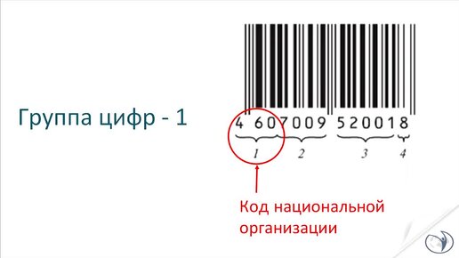 Как читать штрих-коде товара. Памятка для логиста I Ардеев Алексей Александрович. РУНО