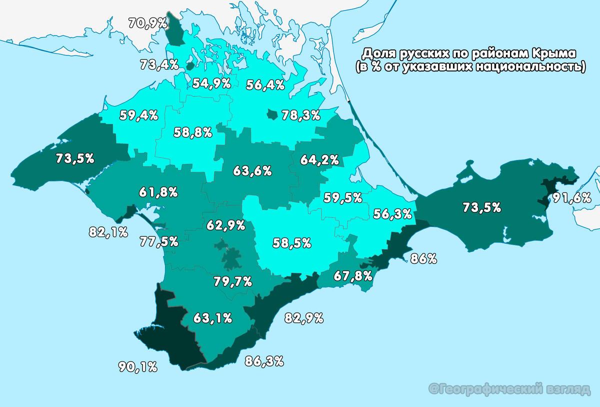 Доля русских по районам и городам Крыма | Географический взгляд | Дзен