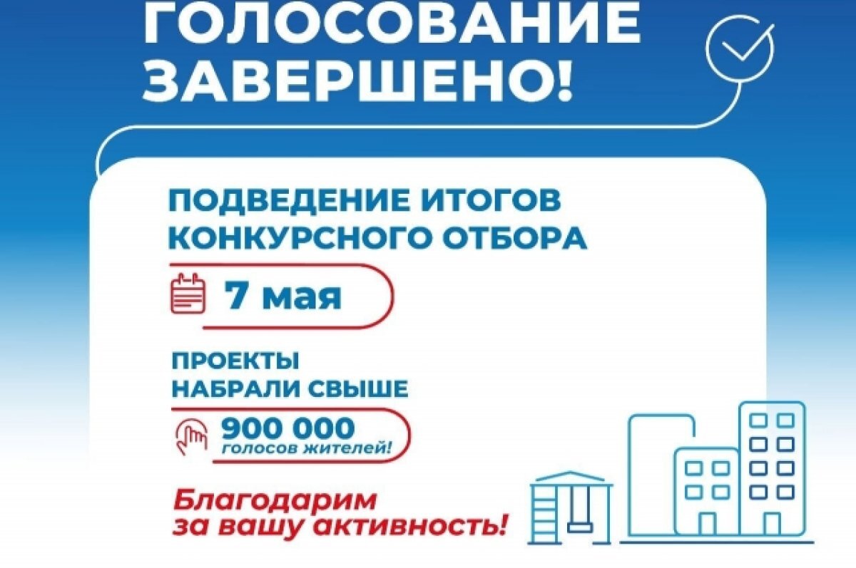    Голосование за проекты «Народного бюджета» прошло в Тульской области