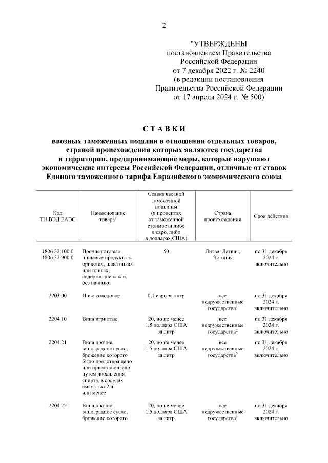 Постановление №500 правительства РФ об изменении размера ввозных пошлин