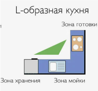 -1-2