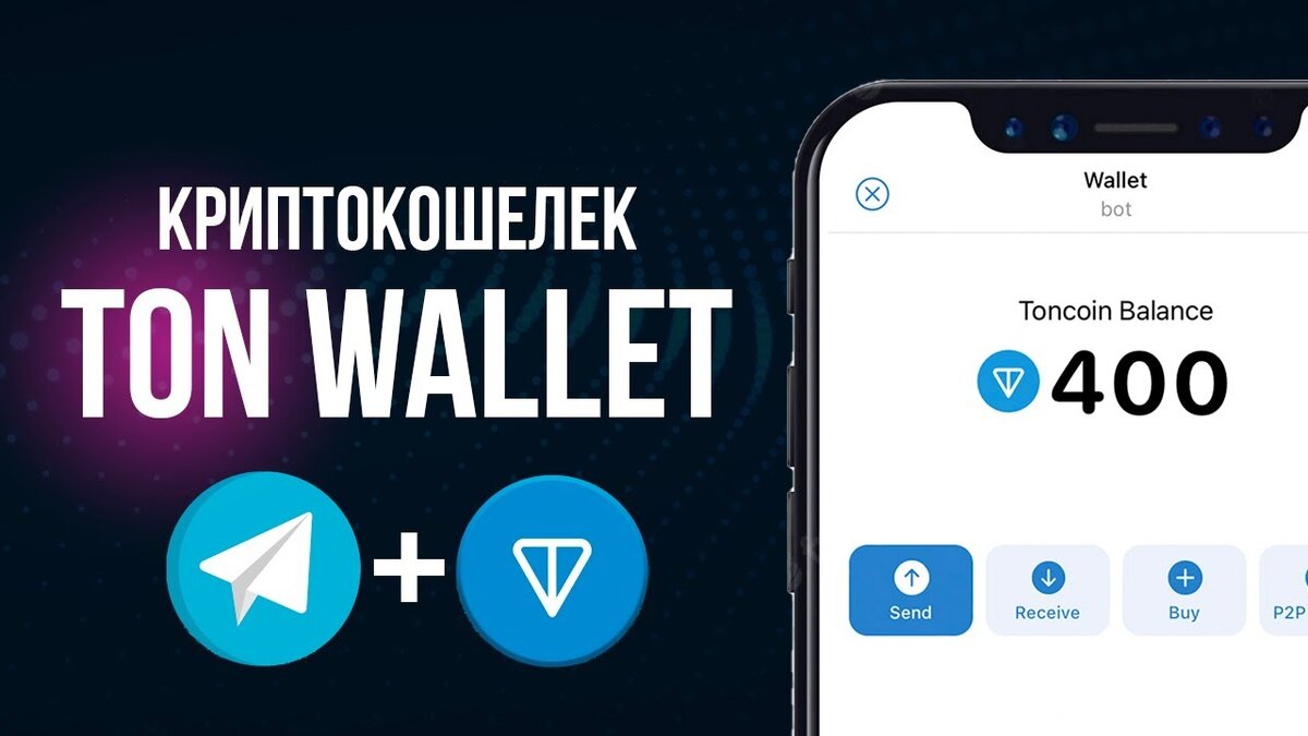 Как создать крипто кошелек в телеграм. Телеграмм Wallet. Криптокошелек телеграмм. Ton кошелек. Тон телеграм.