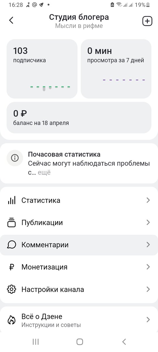 Скрин из ЛК автора.