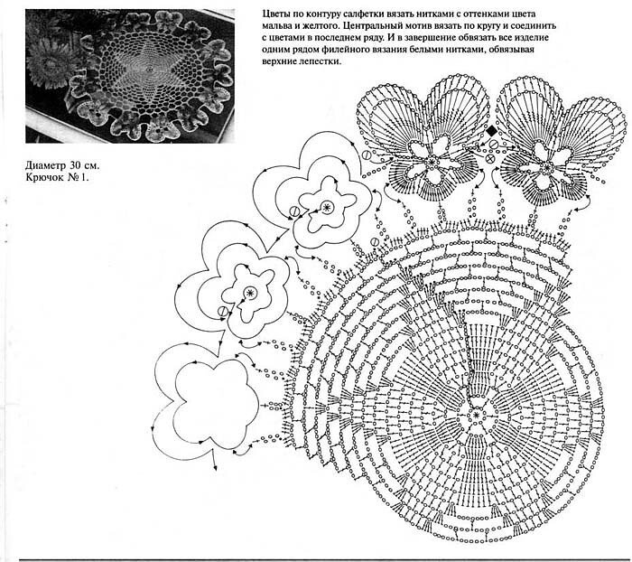 Салфетки цветные схемы. Оригинальные вязаные салфетки крючком схемы и описание. Салфетка Doily схема.