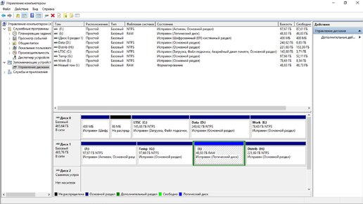 Как преобразовать диск RAW в NTFS без потери данных? (Windows 11/10/8/7)