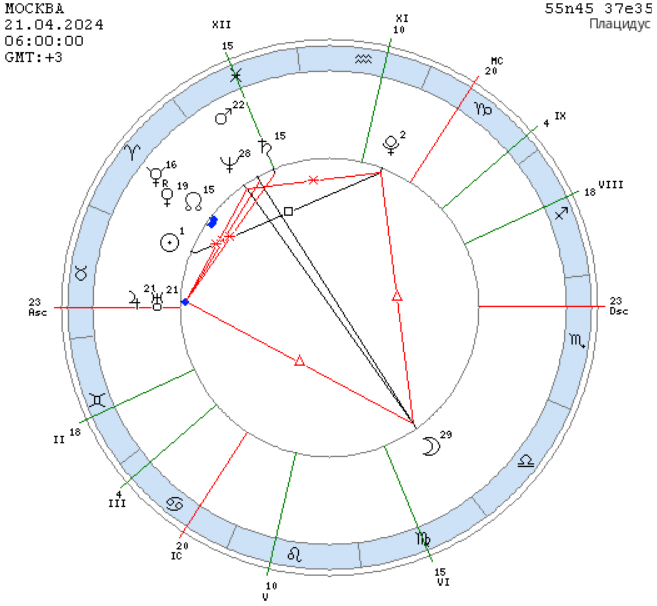 21 апреля 2024 года