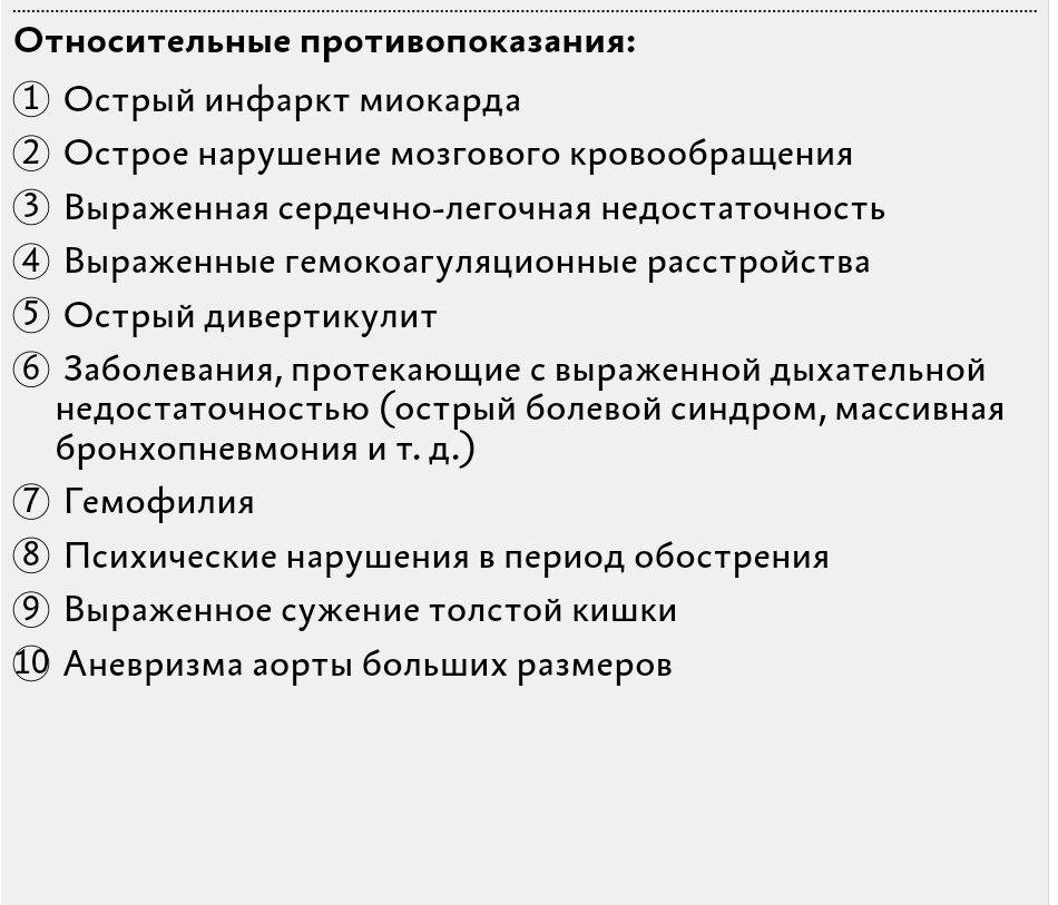 Противопоказания для эндоскопических исследований желудка и кишечника