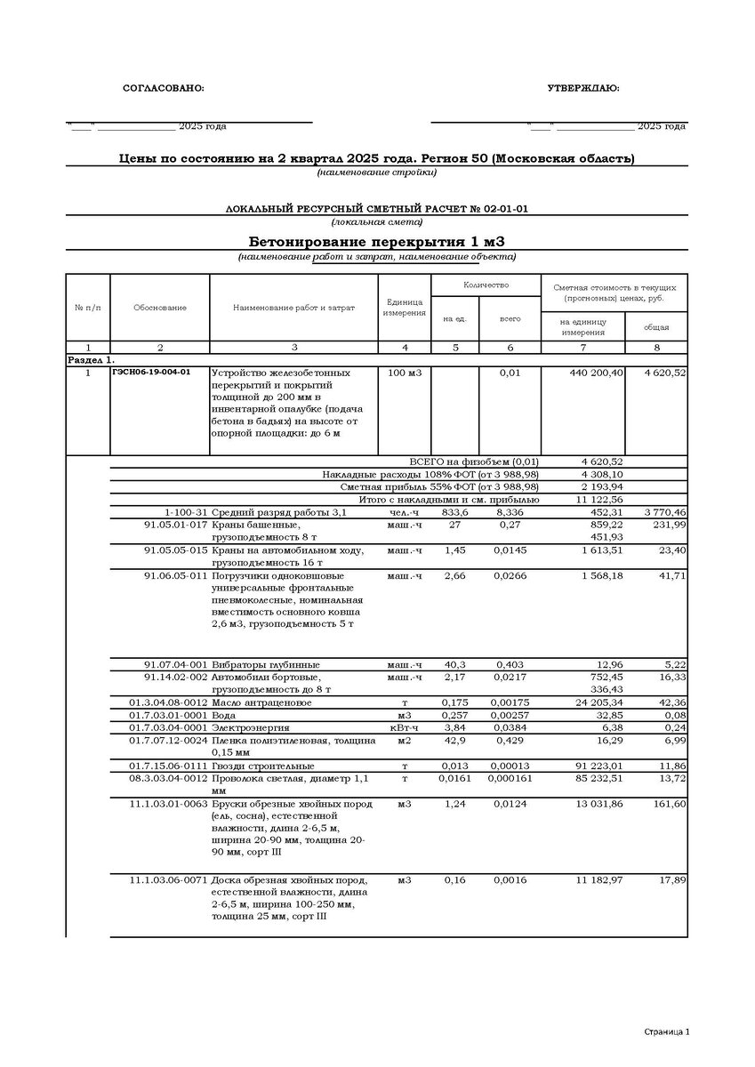 Таблица1 стр.1