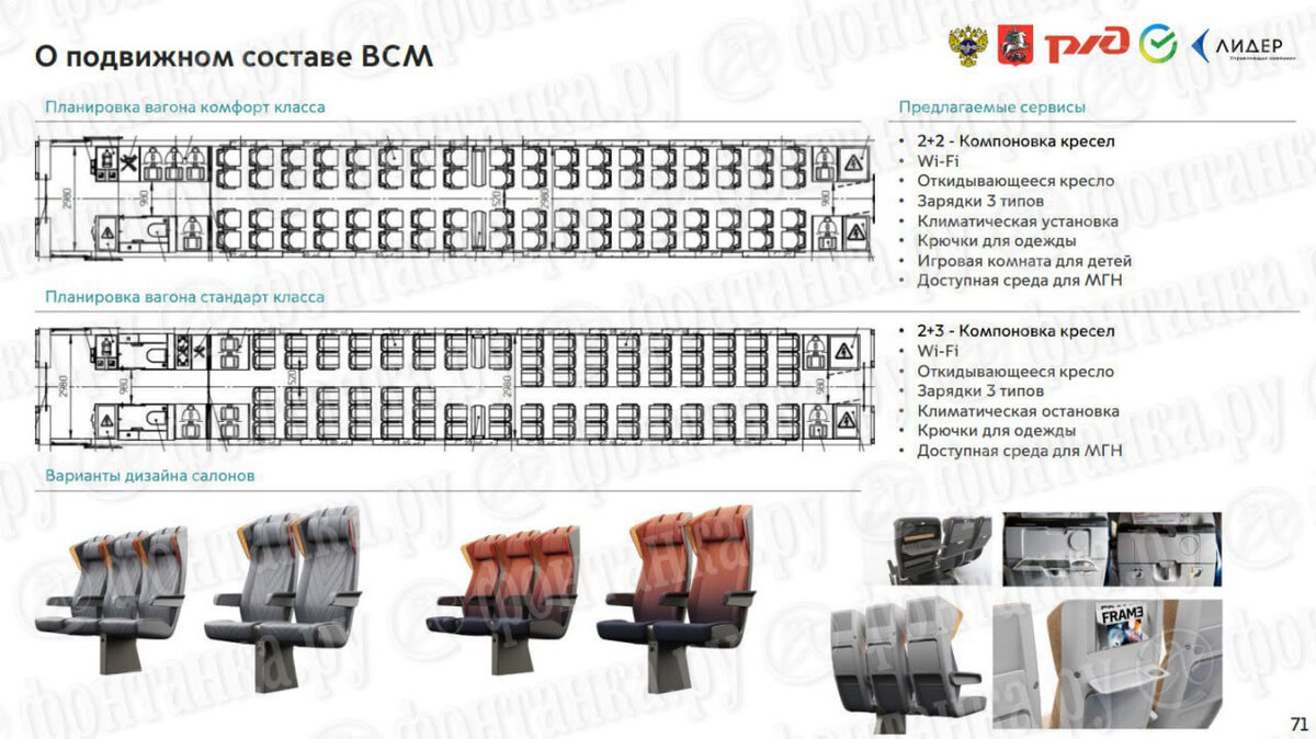 Суперсовременные поезда, способные развивать скорость до 400 км/ч. Правда, в черте города придётся притормозить до 200 км/ч, чтобы не пугать местных жителей звуковыми эффектами