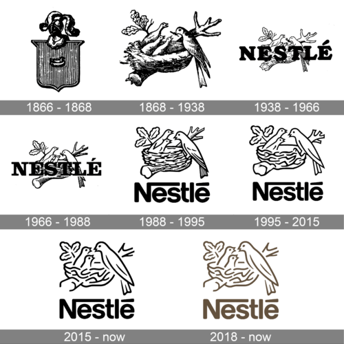 За свою более чем 150-летнюю историю Nestle меняла свой логотип как минимум шесть раз. Здесь мы оглядываемся на некоторые ранние версии логотипа Nestle.