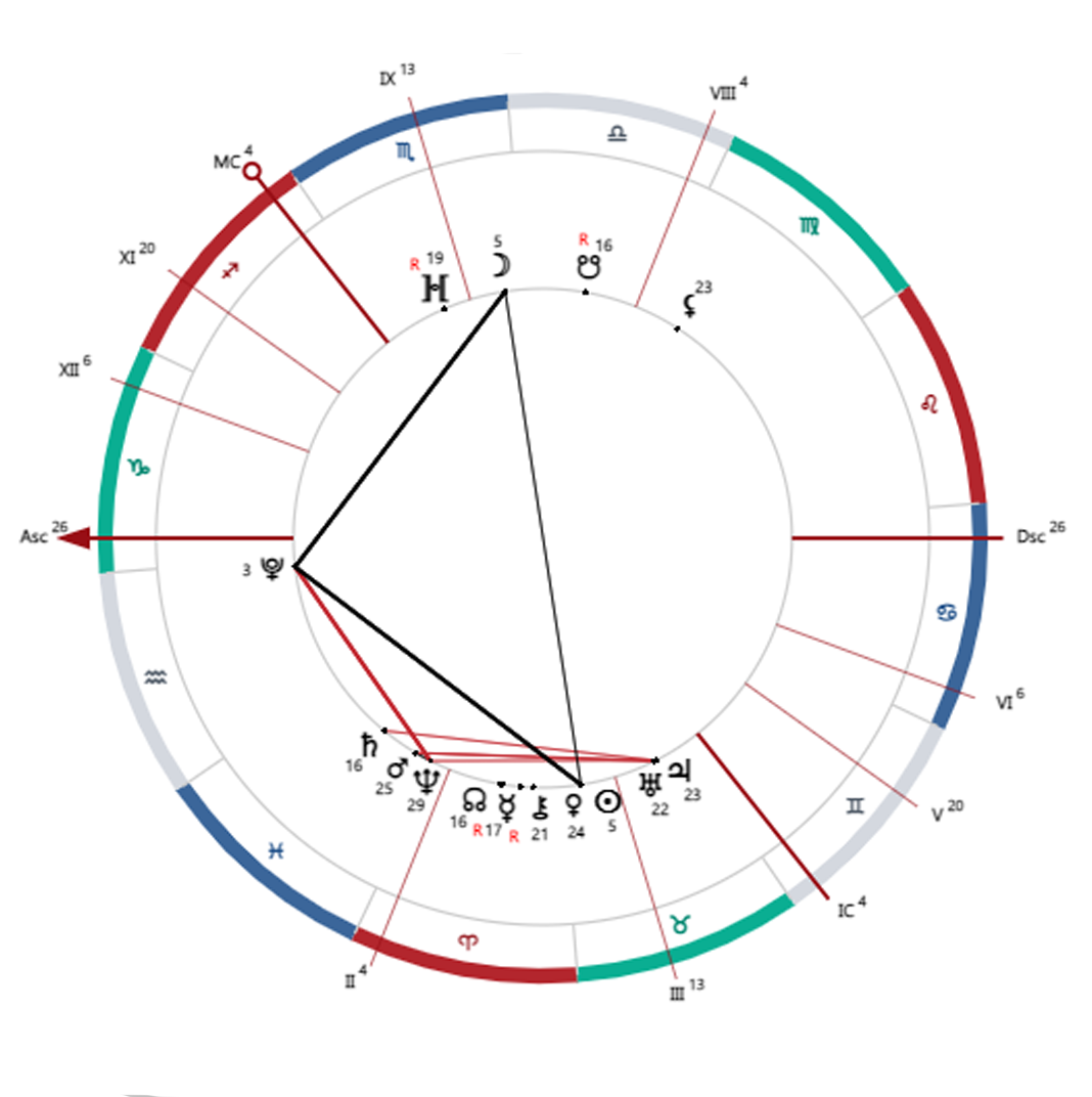 карта Полнолуния