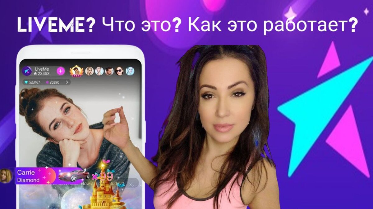 🔥О Компании. Liveme? Кто мы?🔥 | LiveMe Official. Агентство PRIMA | Дзен